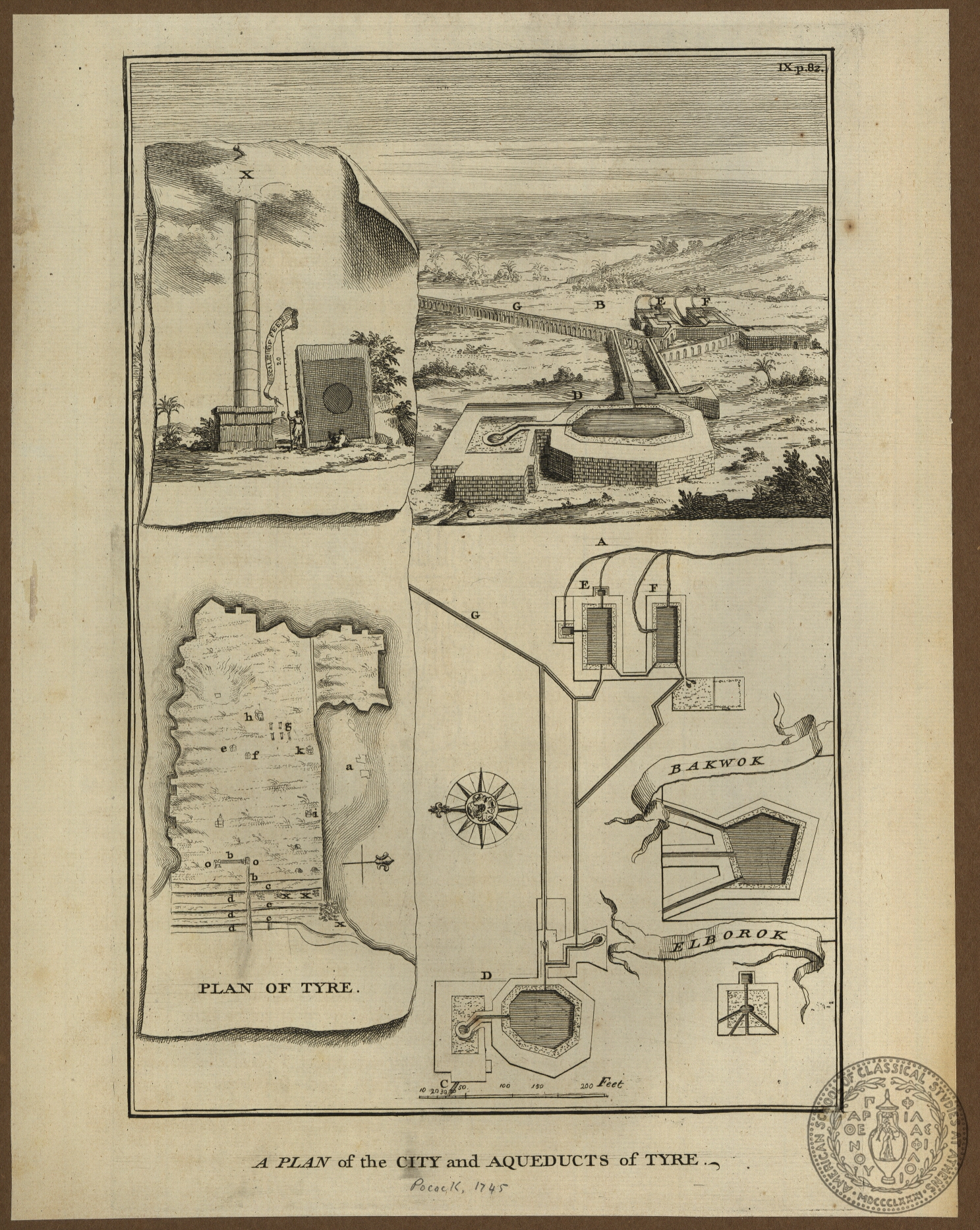 A plan of the city and aqueducts of Tyre.